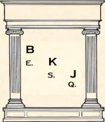 Brian K. Johnson, Esq., LLC