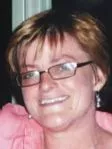 Law Office of Kathy Bruya